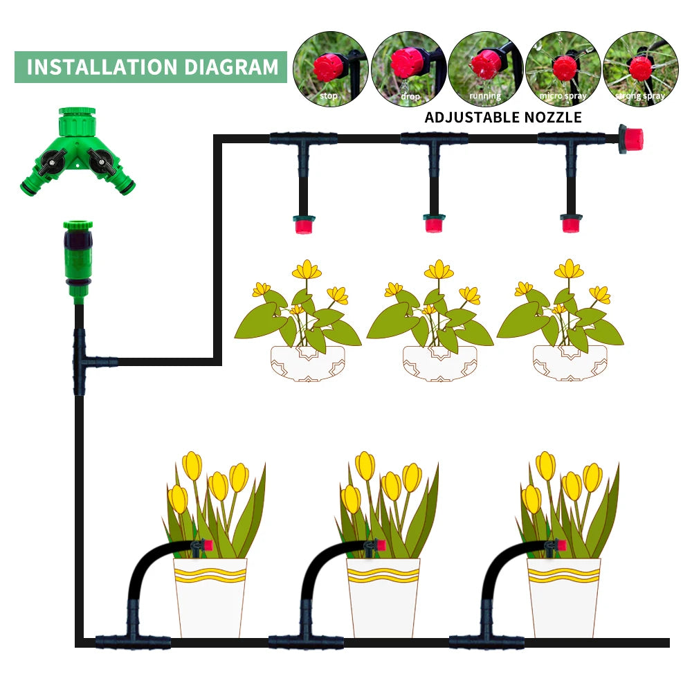 Greenhouse 10M-30M DIY Drip Irrigation System Automatic Watering